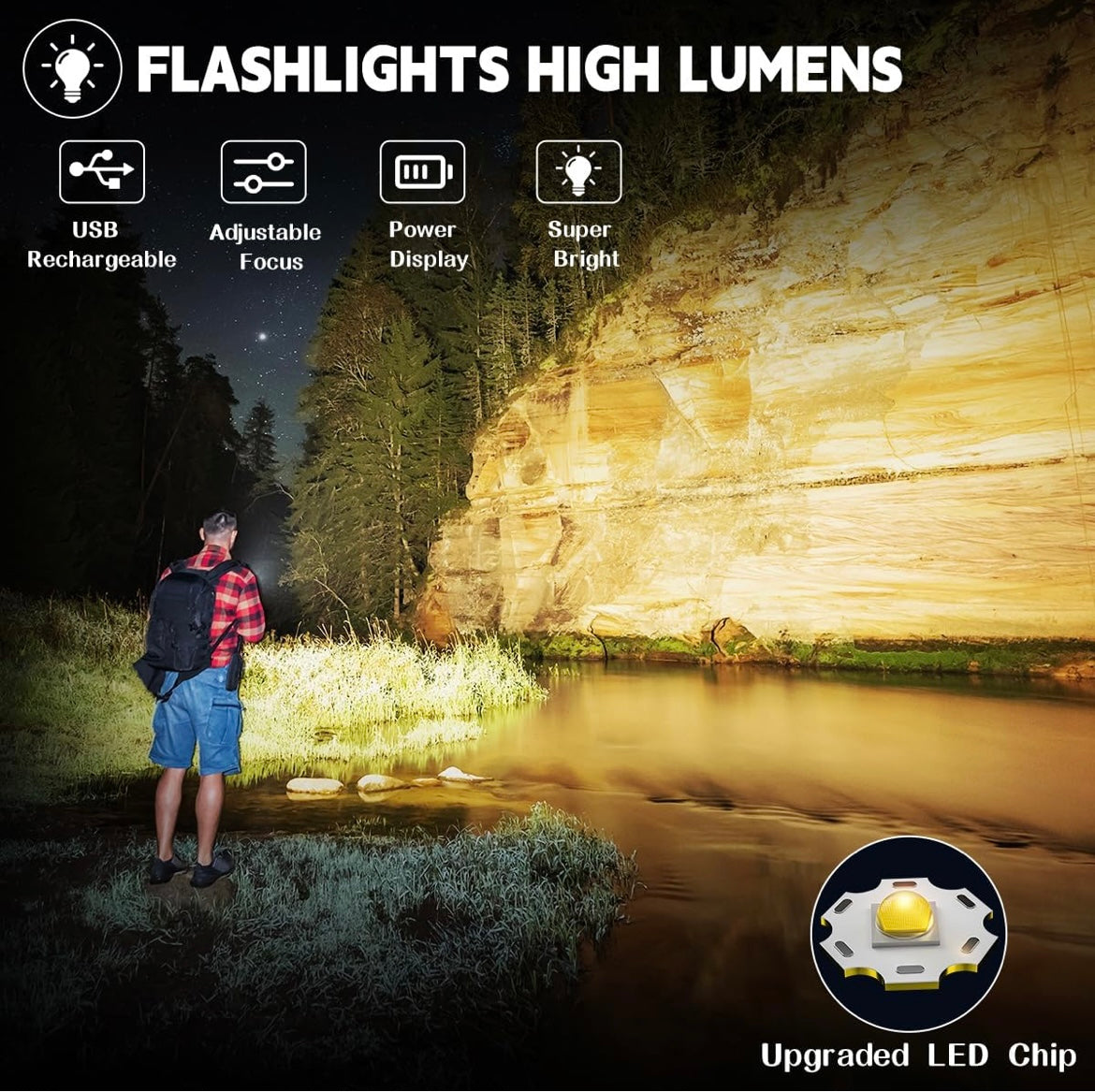 Rechargeable Flashlights