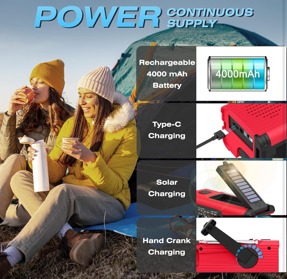 Emergency Weather Radio