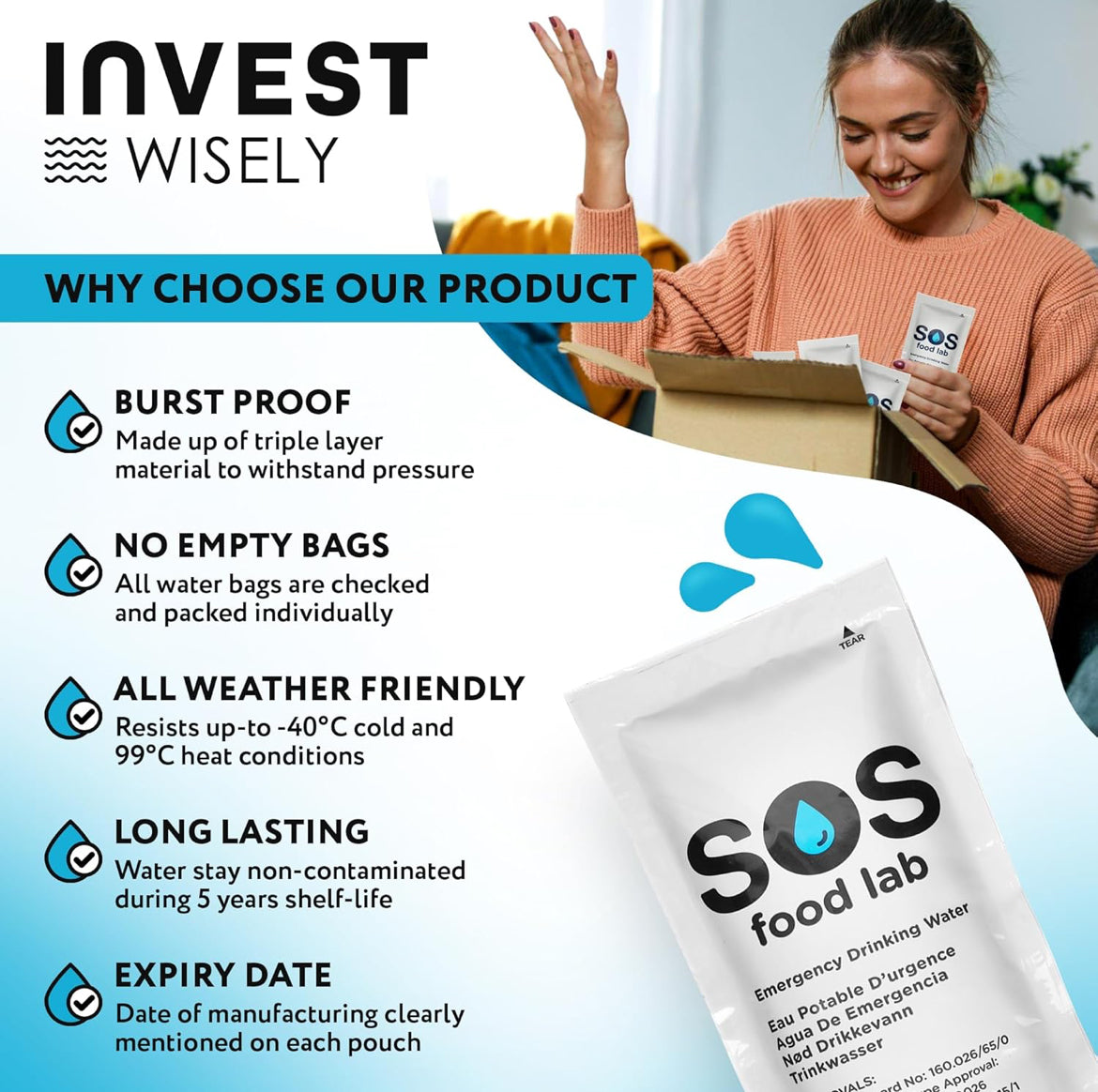 Emergency Water Pouches