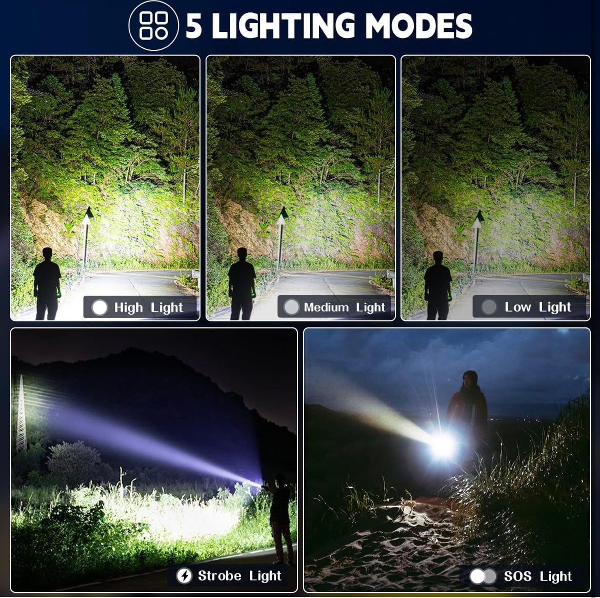Rechargeable Flashlights
