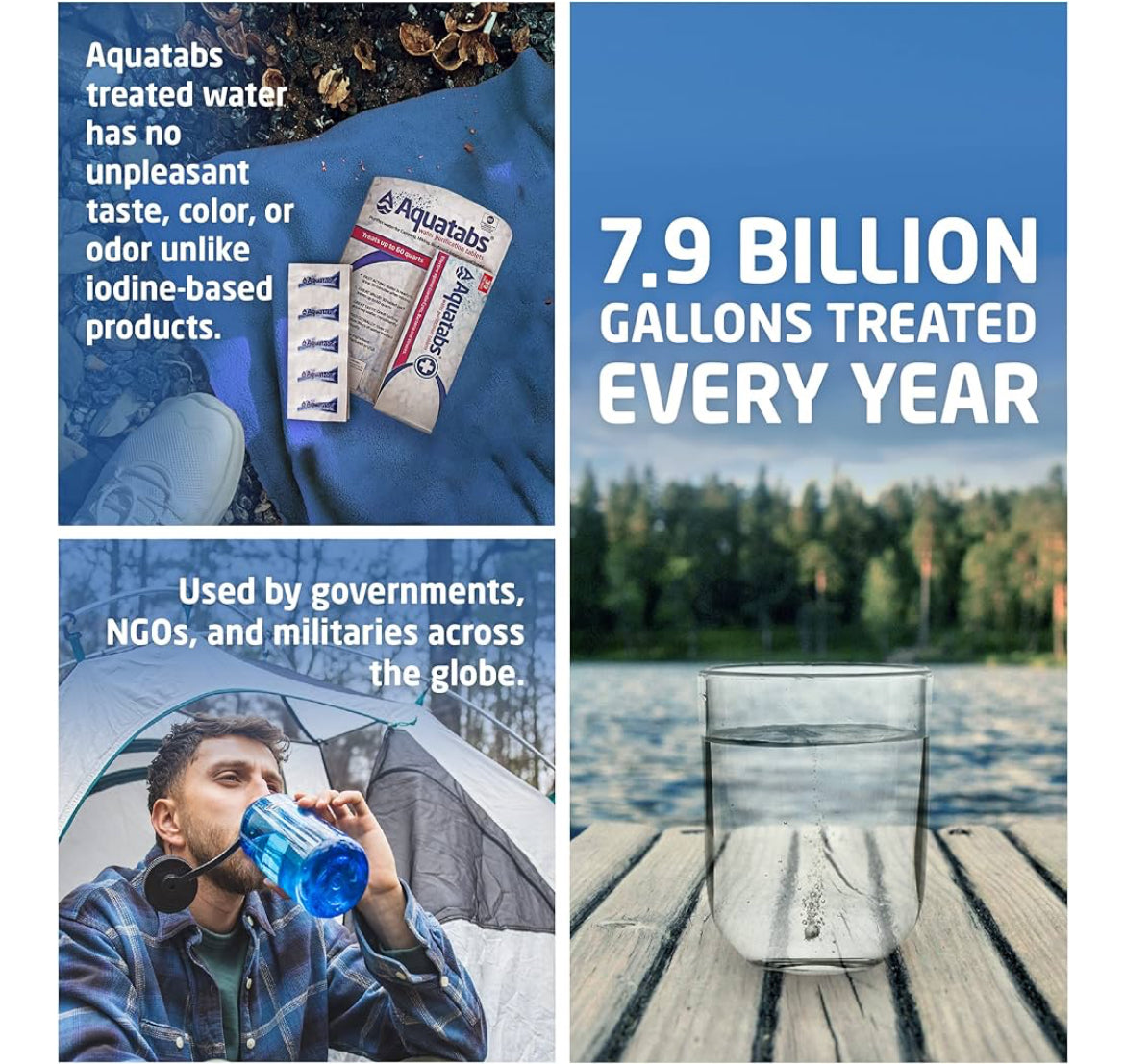 Emergency Water Purification Tablets
